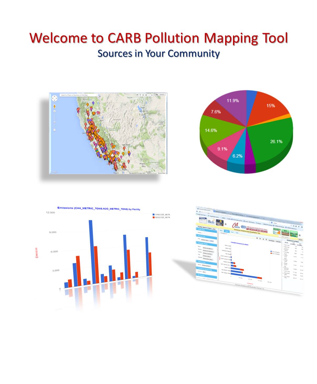 Welcome to the CARB Pollution Mapping Tool